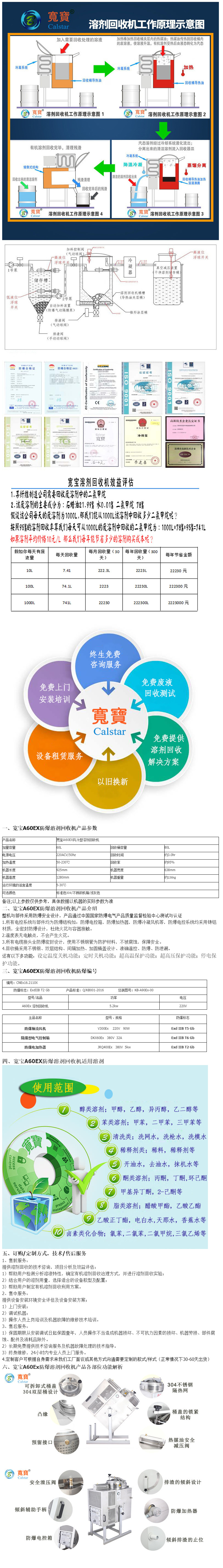 寬寶A60Ex二氯甲烷回收機(jī) 香蕉水回收機(jī) DMF廢溶劑回收設(shè)備裝置.jpg